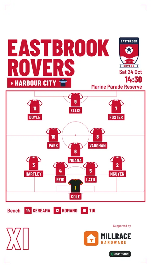 The Team sheet look: Eastbrook Rovers v Harbour City, Saturday 24 October at 14:30, the starting eleven drawn on a red and white team sheet, the bench and the sponsor