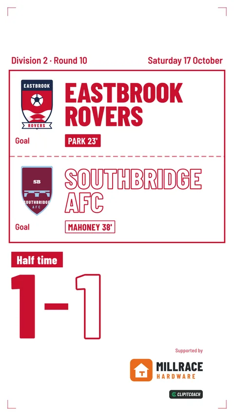 A half-time post in the Team sheet look: Eastbrook Rovers 1, Southbridge AFC 1, with a goal for Park on 23 minutes and for Mahoney on 38
