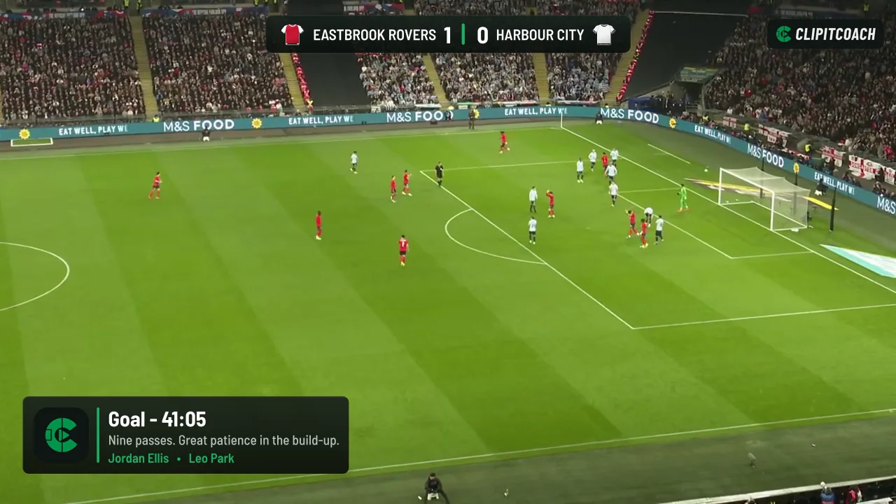 A frame from an exported clip: Eastbrook Rovers 1, Harbour City 0, with the banner Goal 41:05 and a coaching note