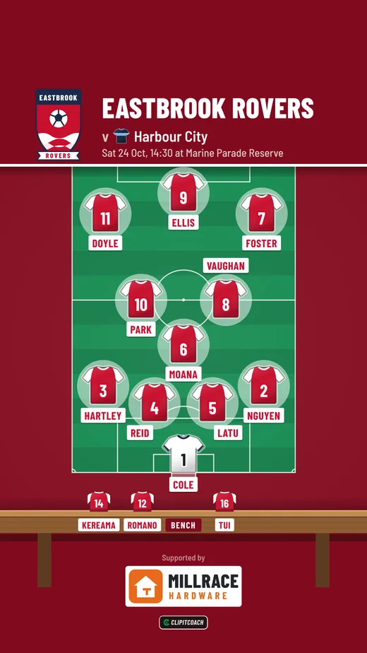 The Kit room style: red shirts on the pitch, the bench on a wooden bench and the sponsor’s logo