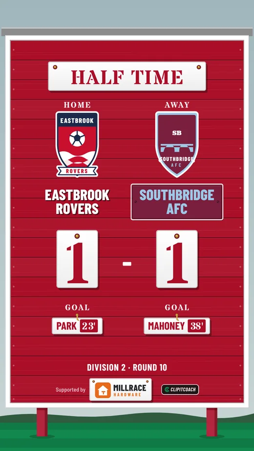 The Scoreboard half-time post: Eastbrook Rovers 1, Southbridge AFC 1, with Park 23 and Mahoney 38