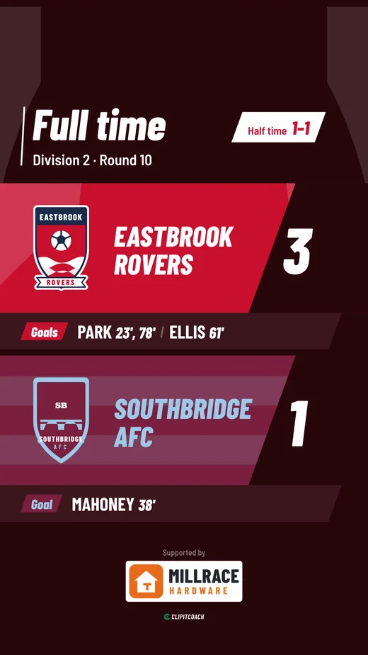 The Broadcast full-time post: Eastbrook Rovers 3, Southbridge AFC 1, with half time 1–1 and the scorers