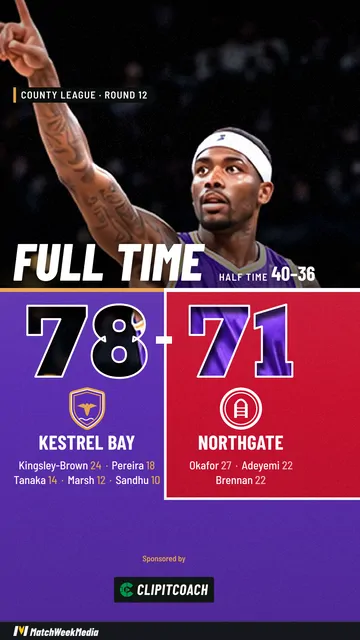 A full-time post in the Knockout look: a basketball player pointing skywards above a purple and red sheet with 78 and 71 cut out of it