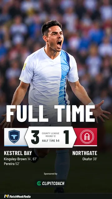 A full-time post in the Score bar look: a footballer celebrating behind the words Full time and a score bar reading Kestrel Bay 3, Northgate 1, with the scorers underneath