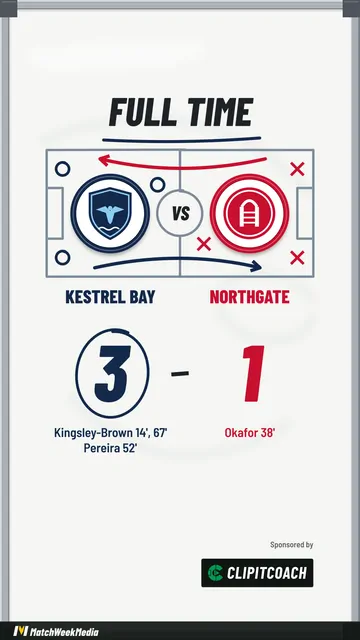 A sample full-time post in the Tactics board look
